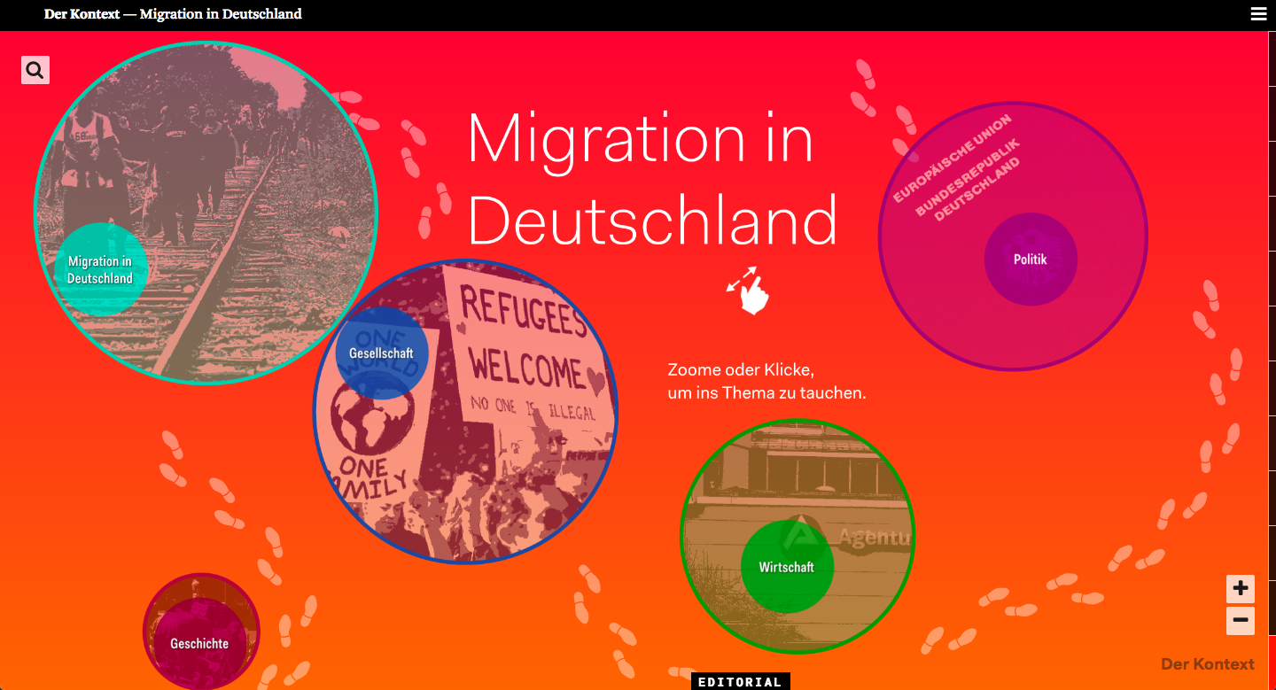 Migration in Deutschland